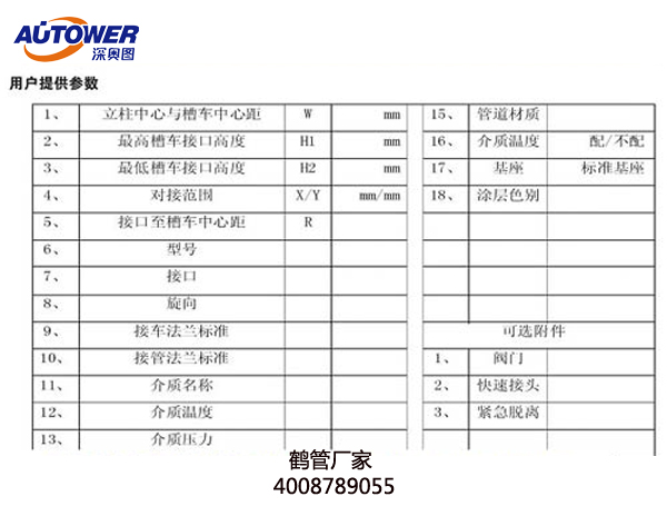 上裝鶴管 上裝鶴管