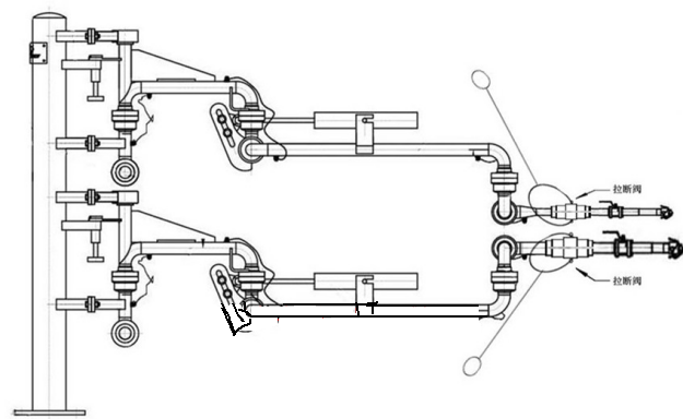 液體危化品流體裝卸臂緊急拉斷閥產(chǎn)品特點(diǎn)解析