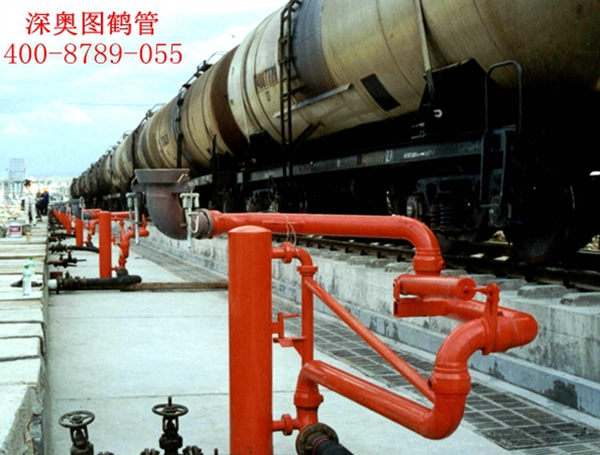 清洗裝卸鶴管,裝車鶴管,卸車鶴管,汽車鶴管,火車鶴管的方法 清洗裝卸鶴管,裝車鶴管,卸車鶴管,汽車鶴管,火車鶴管的方法