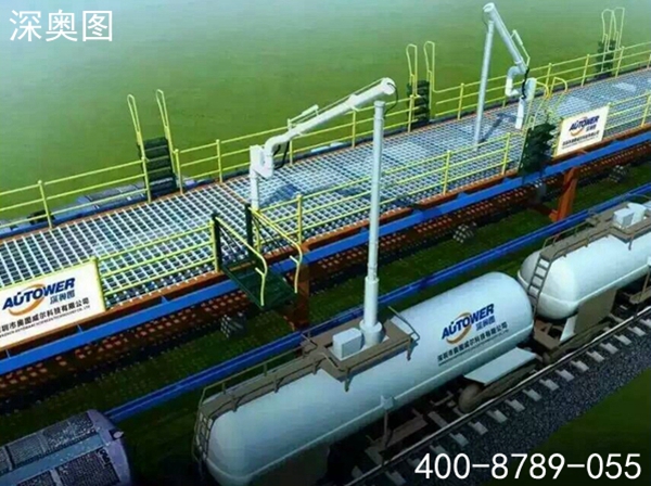 什么樣的物質(zhì)裝車必須用流體裝卸臂（鶴管）