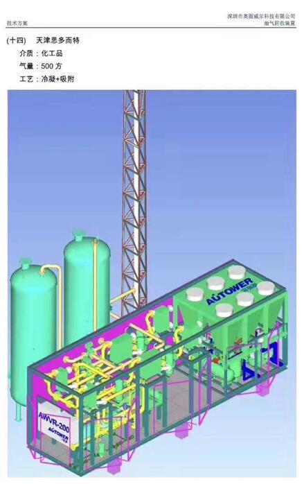 世界500強企業強強聯手深奧圖！